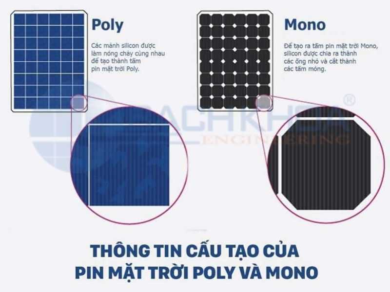 Pin mặt trời Poly và Mono