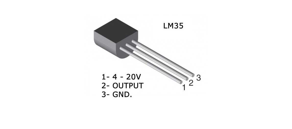 Cảm biến nhiệt độ bán dẫn (Semiconductor Temperature Sensors)